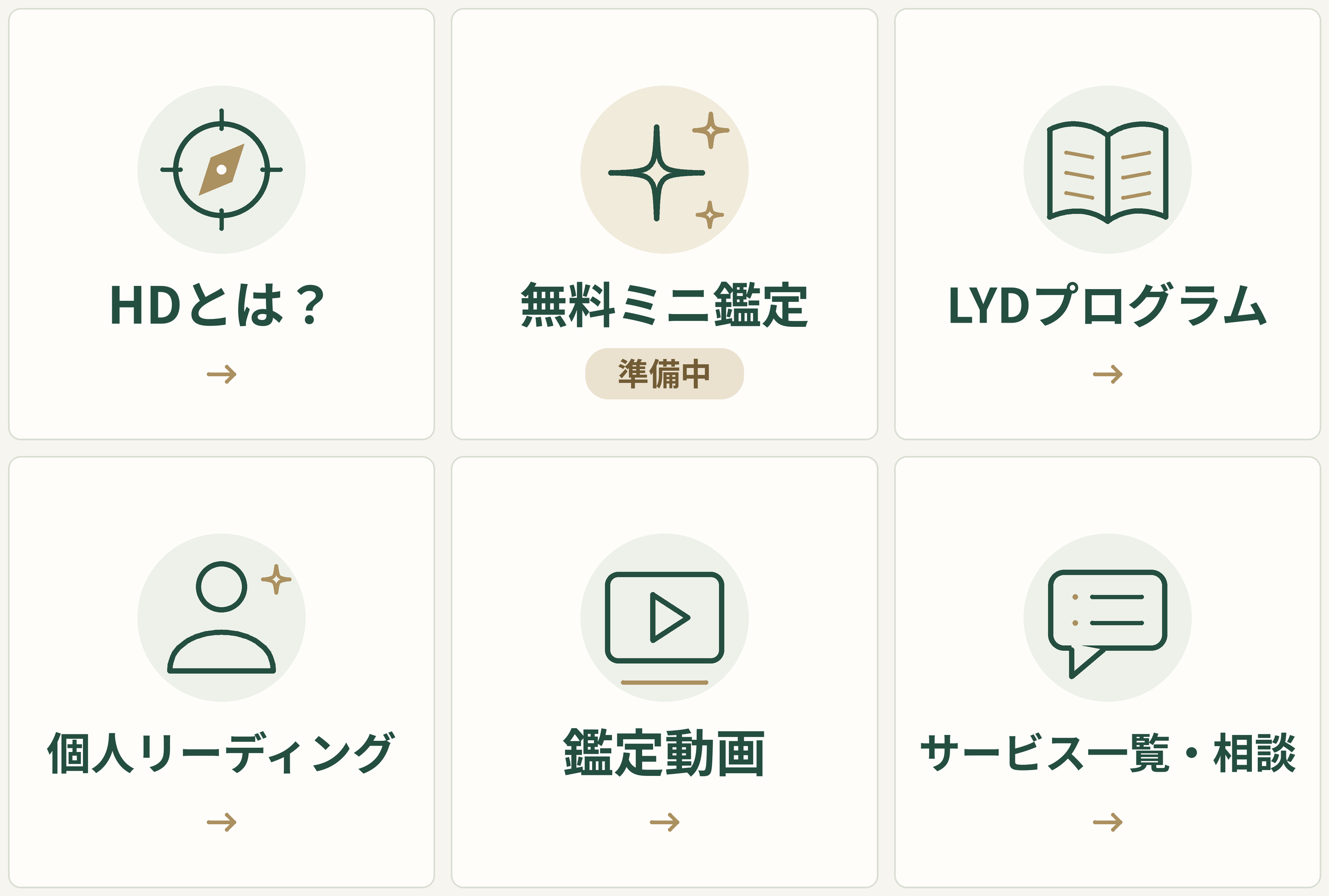 実践ラボの6つのメニュー